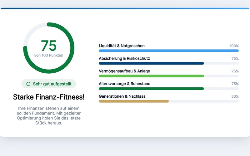 Vorschau: Finanz-Check